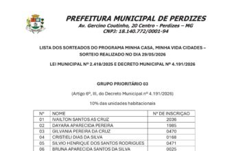 Lista dos Sorteados Minha Casa minha vida Prefeitura Municipal de Perdizes
