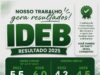 A Escola Estadual Padre João Balker celebra com grande orgulho os resultados alcançados no IDEB, fruto do compromisso, da dedicação e do trabalho coletivo de toda a comunidade escolar.