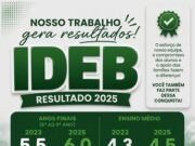 A Escola Estadual Padre João Balker celebra com grande orgulho os resultados alcançados no IDEB, fruto do compromisso, da dedicação e do trabalho coletivo de toda a comunidade escolar.
